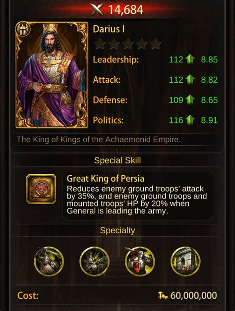 evony generals ranked